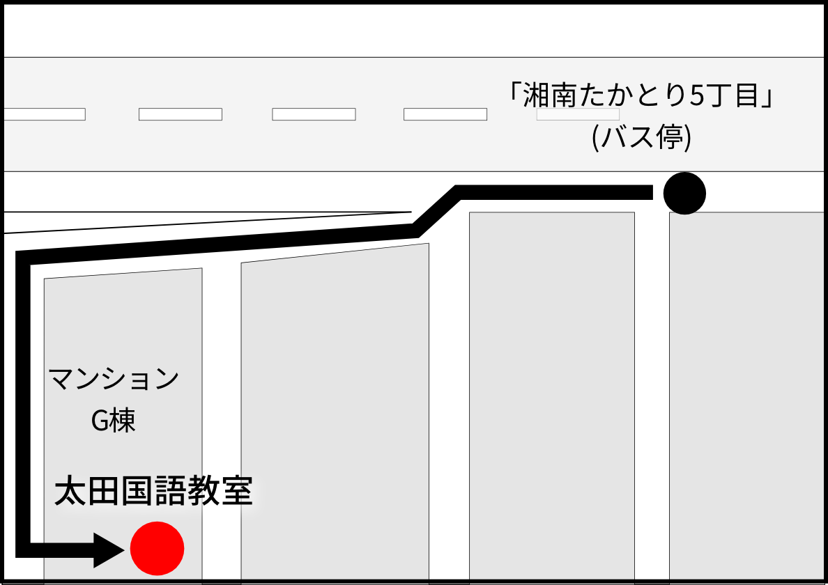 バス停「湘南たかとり5丁目」→「太田国語教室」